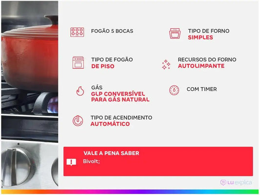 5 Stove Bocas Esmaltec White Topaz-Bivolt